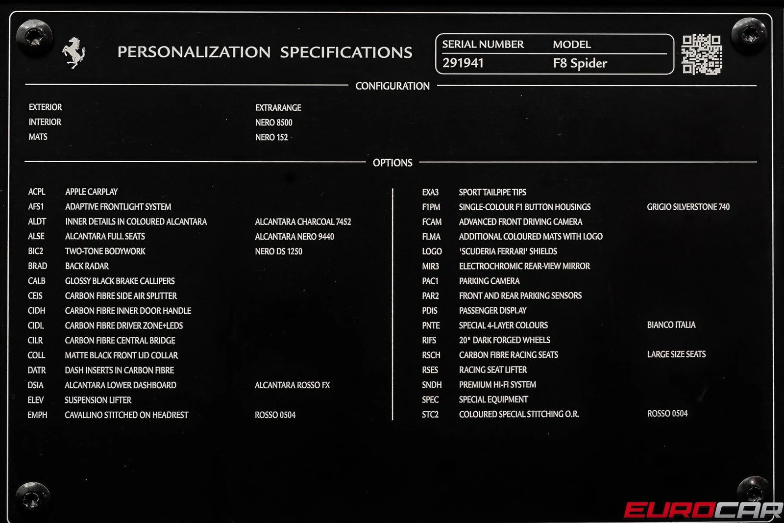 2023 Ferrari F8 Spider, 13/20