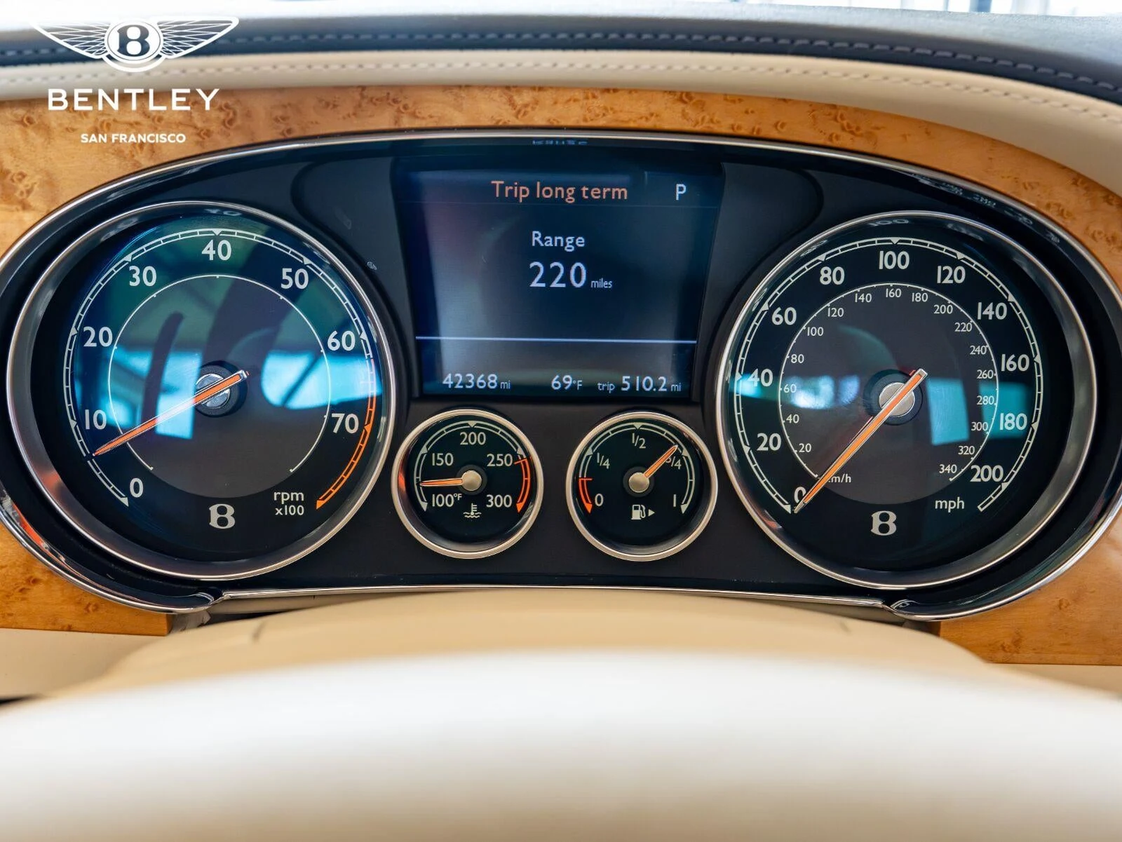 2012 Bentley Continental GT W12 Coupé (2nd Generation), 13/20