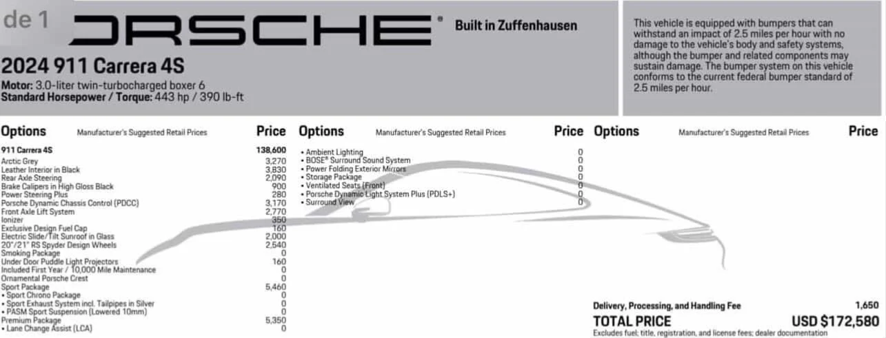 2024 Porsche 911 (992.1) Carrera 4S, 12/12