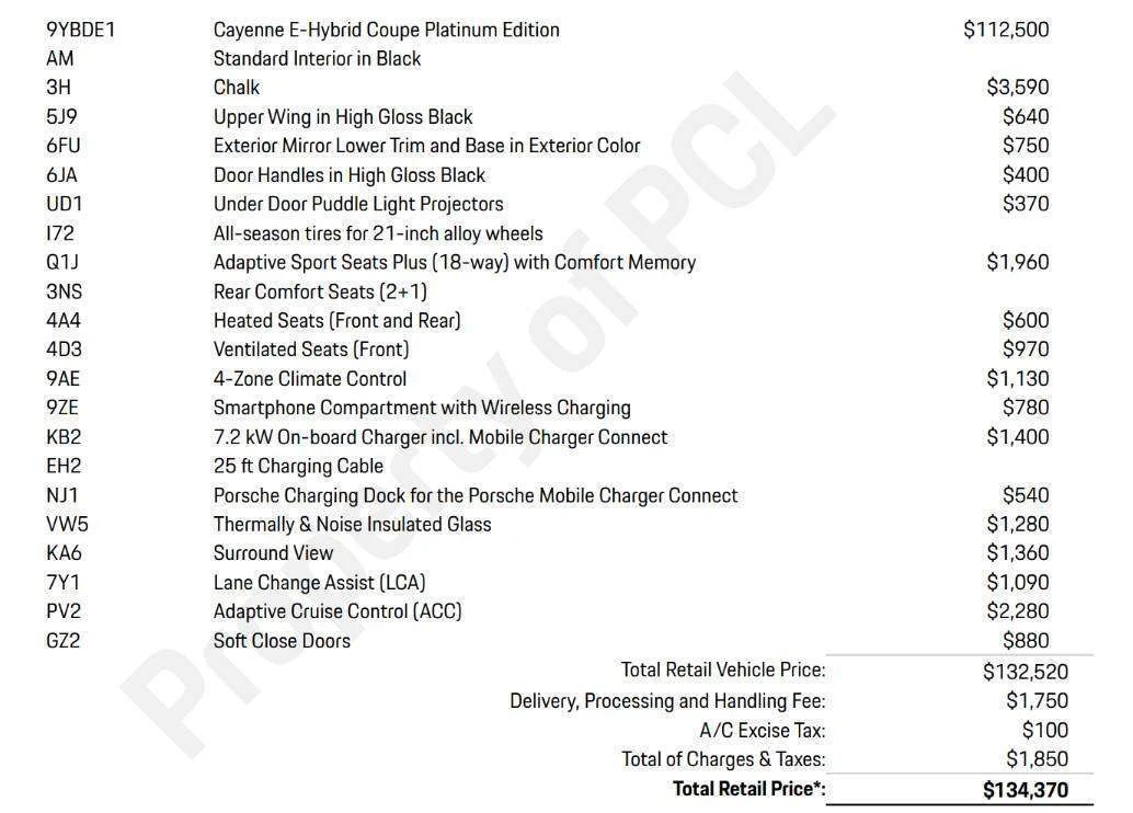 2023 Porsche Cayenne E-Hybrid Platinum Edition (3rd Generation), 8/30