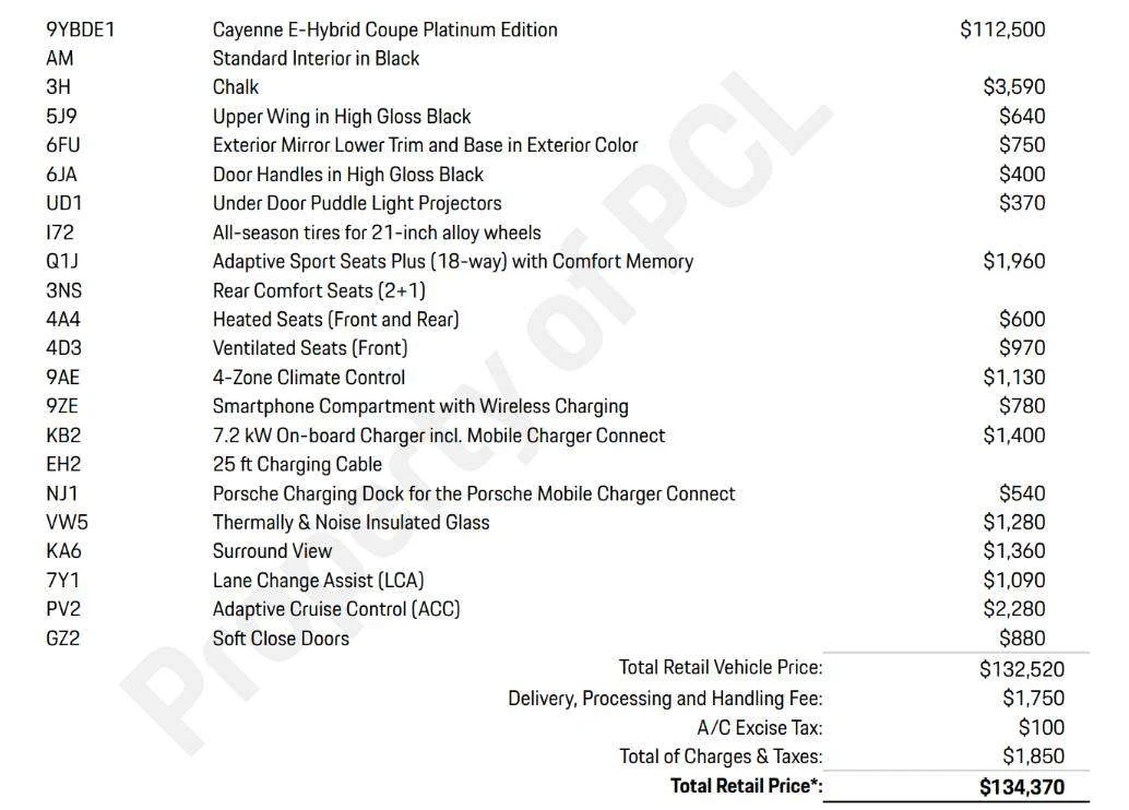 2023 Porsche Cayenne E-Hybrid Platinum Edition (3rd Generation), 8/30