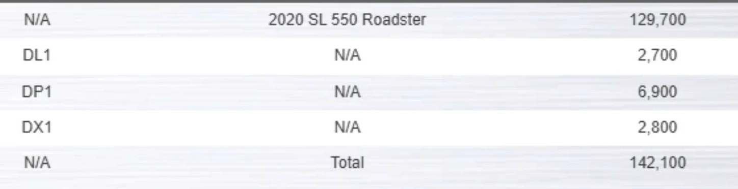 2020 Mercedes-Benz SL 550 (R231), 9/29