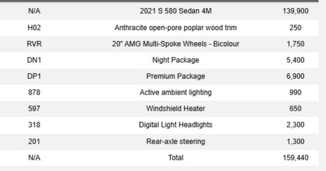 2021 Mercedes-Benz S 580 4MATIC (W223), 8/30