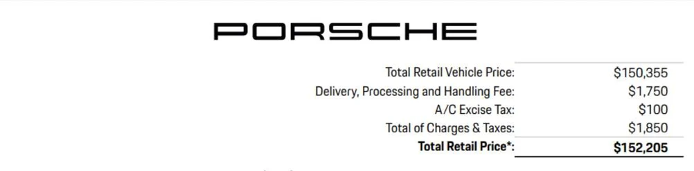 2022 Porsche Cayenne GTS (3rd Generation), 9/30