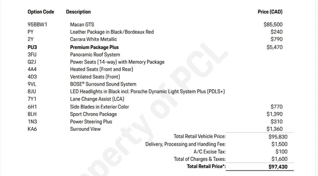 2022 Porsche Macan GTS (95B), 8/30