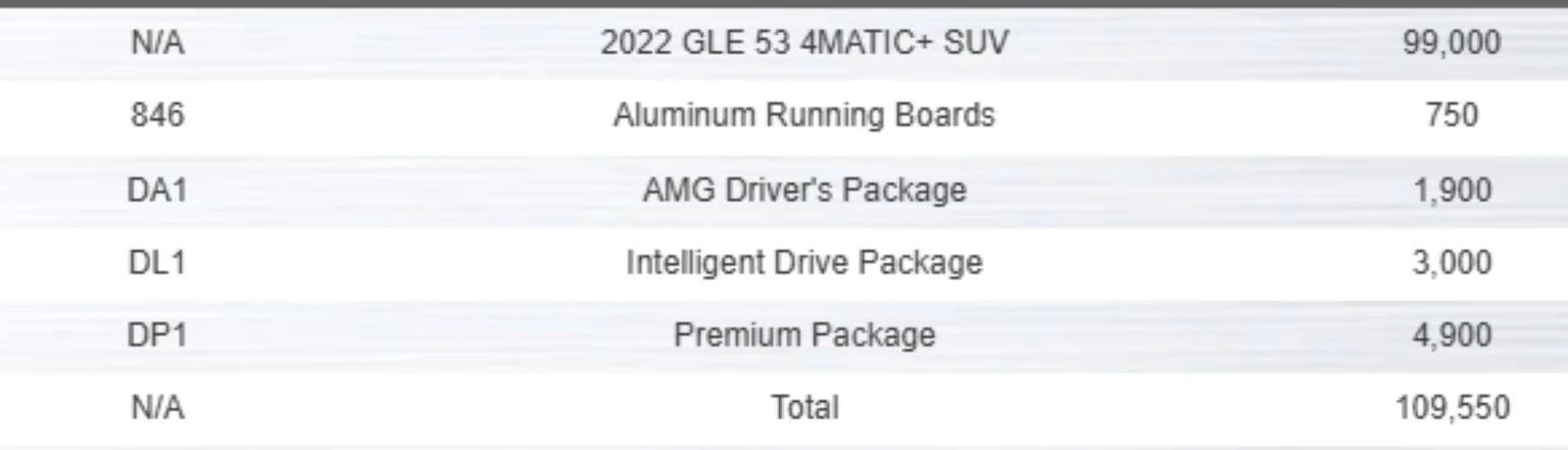 2022 Mercedes-AMG GLE 53, 6/30