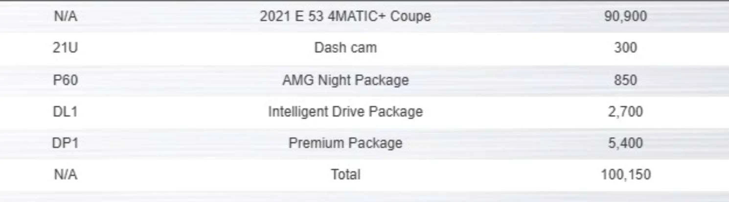 2021 Mercedes-AMG E 53 Coupé, 7/30
