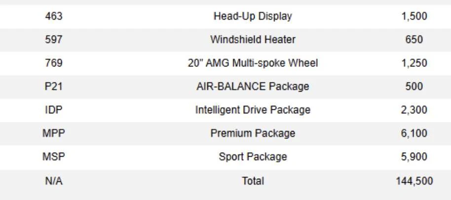 2019 Mercedes-Benz S 560, 8/30