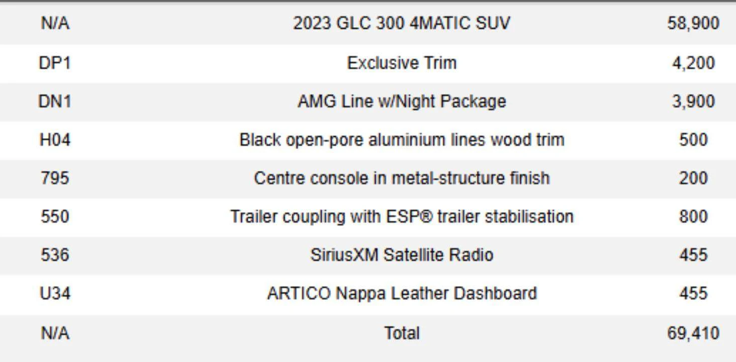 2023 Mercedes-Benz GLC 300 4MATIC (X254), 9/27